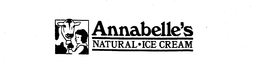 ANNABELLE'S NATURAL*ICE CREAM trademark