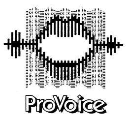 PROVOICE trademark