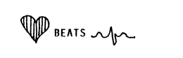 BEATS trademark