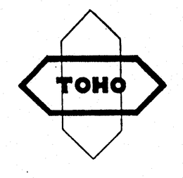 TOHO trademark