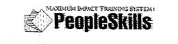 PEOPLE SKILLS MAXIMUM IMPACT TRAINING SYSTEM: trademark