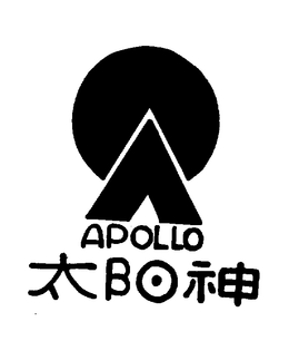 APOLLO trademark