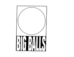 BIG BALLS trademark