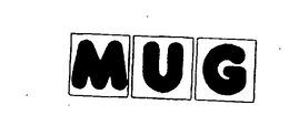 MUG trademark