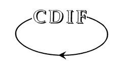 CDIF trademark