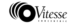 O VITESSE CONCENTRIC trademark