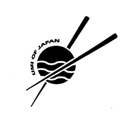 UMI OF JAPAN trademark