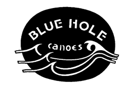 BLUE HOLE CANOES trademark