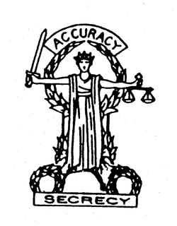 CYTEC trademark