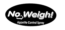 NO WEIGH! APPETITE CONTROL SPRAY trademark