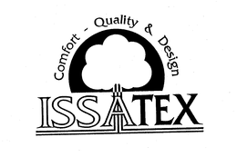 ISSATEX COMFORT - QUALITY & DESIGN trademark