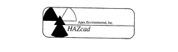 HAZCAD APEX ENVIRONMENTAL, INC. trademark