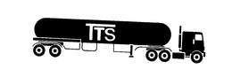 TTS trademark