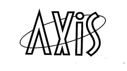 AXIS trademark