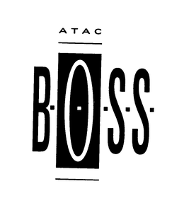 ATAC BOSS trademark
