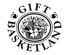 GIFT BASKETLAND trademark