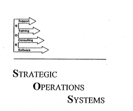 STRATEGIC OPERATIONS SYSTEMS SOS SUPPORT TRAINING CONSULTING SOFTWARE trademark