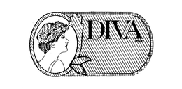 DIVA BRAND trademark