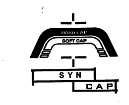HARD CAP SOFT CAP SYN CAP trademark