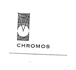 CHROMOS trademark