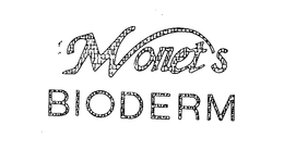 MONETS BIODERM trademark