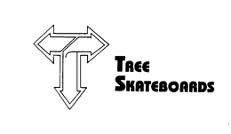 TREE SKATEBOARDS trademark
