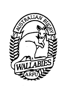 AUSTRALIAN RUGBY WALLABIES ARFU trademark