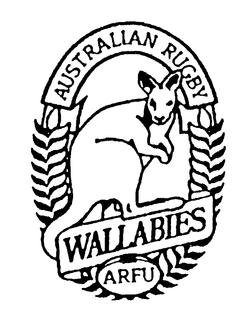 AUSTRALIAN RUGBY WALLABIES ARFU trademark