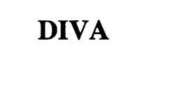 DIVA trademark