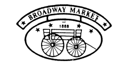 BROADWAY MARKET EST 1888 trademark