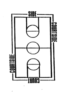 COURTSIDE trademark