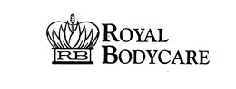 RB ROYAL BODYCARE trademark