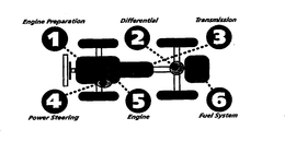ENGINE PREPARATION DIFFERENTIAL, TRANSMISSION, POWER STEERING, ENGINE, FUEL SYSTEM trademark