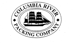 COLUMBIA RIVER PACKING COMPANY trademark