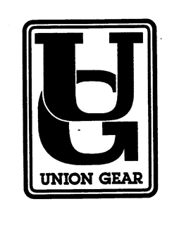 UNION GEAR trademark