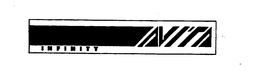 INFINITY AVITA trademark