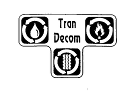 TRAN DECOM trademark