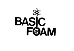 BASIC FOAM trademark