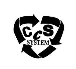 CCS SYSTEM trademark