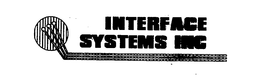 INTERFACE SYSTEMS INC trademark