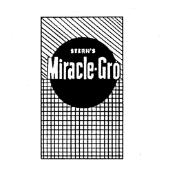 STERN'S MIRACLE-GRO trademark