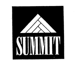 SUMMIT trademark