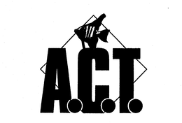 A.C.T. trademark