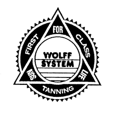 WOLFF SYSTEM SUN FOR LIFE FIRST CLASS TANNING trademark