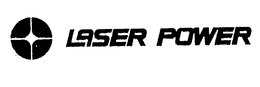 LASER POWER trademark