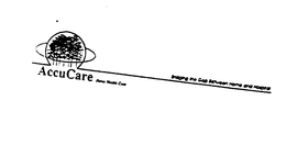 ACCUCARE HOME HEALTH CARE trademark