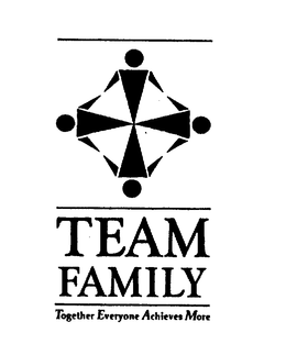 TEAM FAMILY TOGETHER EVERYONE ACHIEVES MORE trademark