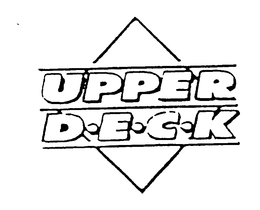 UPPER DECK trademark