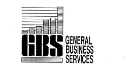 GBS GENERAL BUSINESS SERVICES trademark