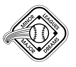 MINOR LEAGUES MAJOR DREAMS trademark